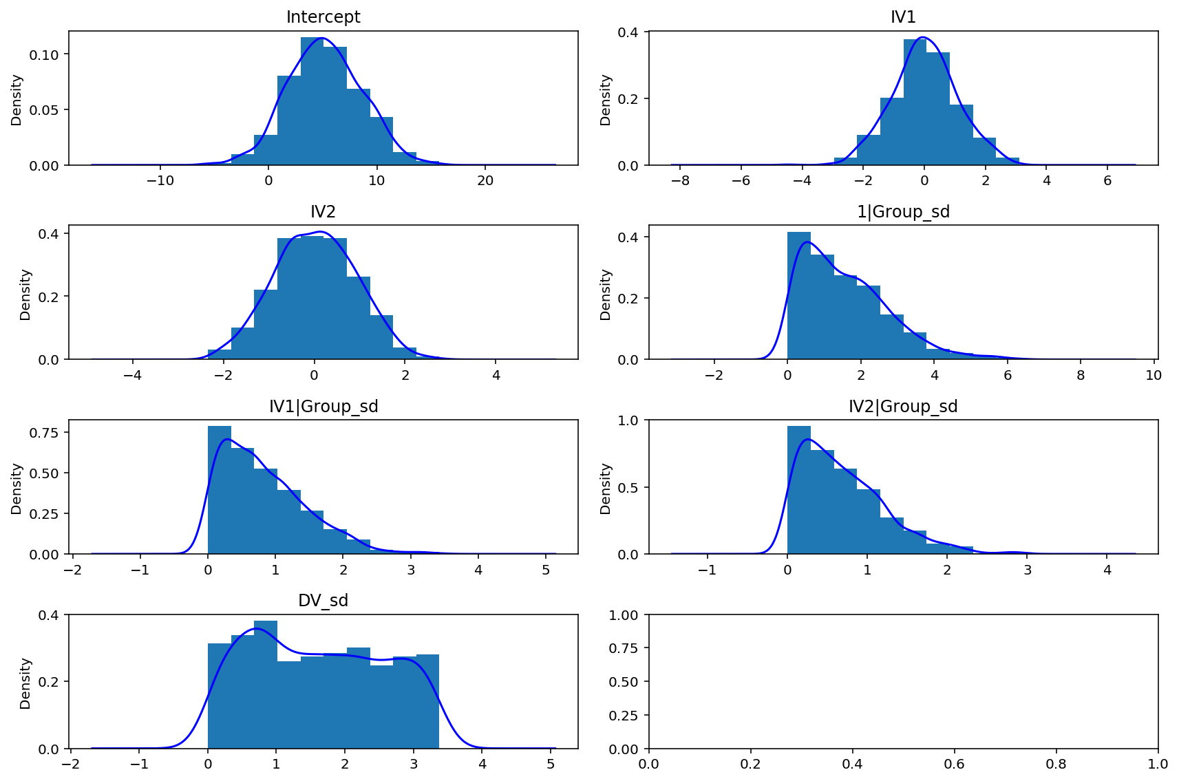 ../_images/notebooks_Bayesian_Frequentist_Tutorial_30_1.png