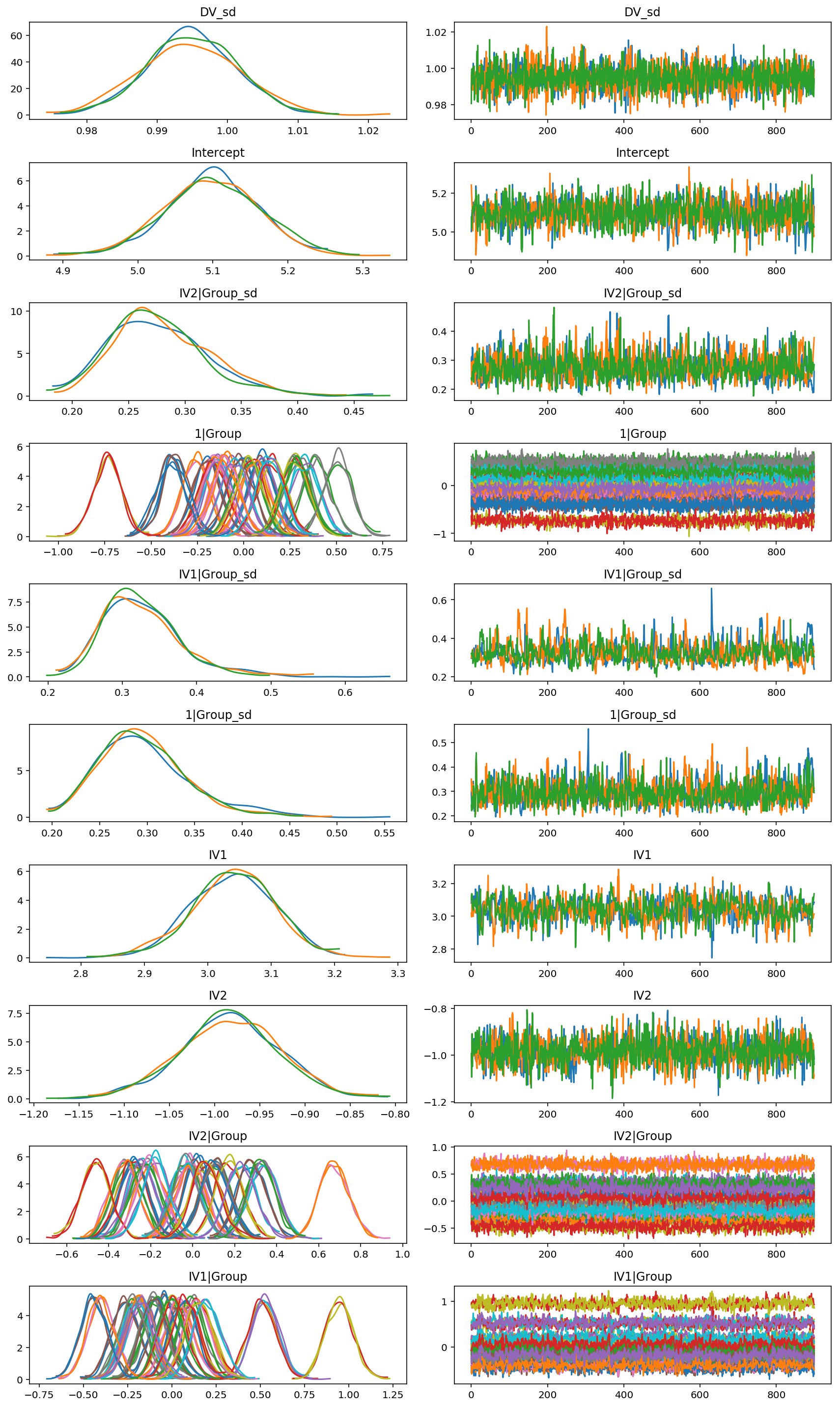 ../_images/notebooks_Bayesian_Frequentist_Tutorial_31_0.png