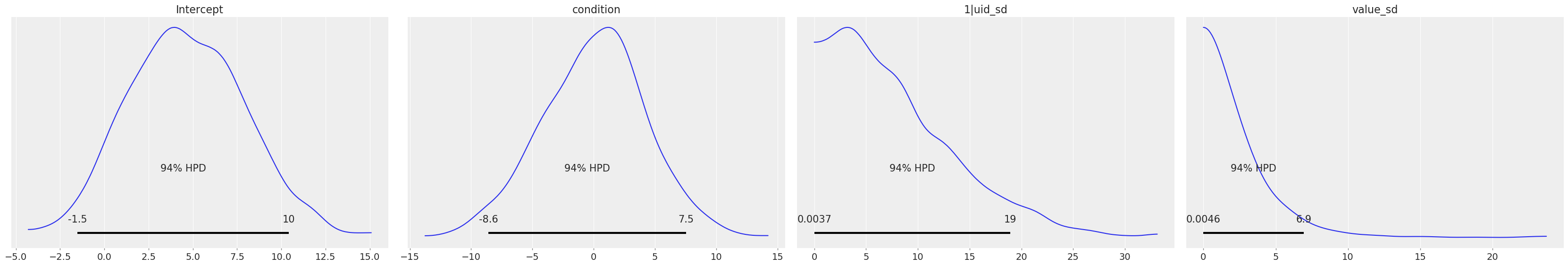 ../_images/notebooks_Strack_RRR_re_analysis_13_0.png