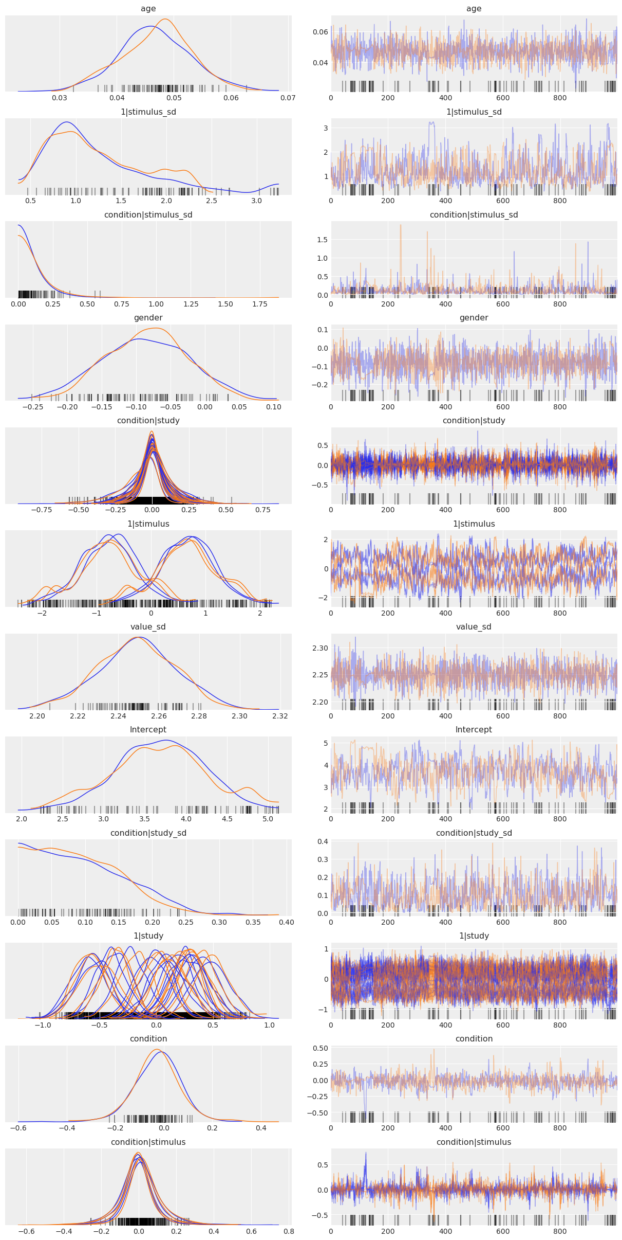 ../_images/notebooks_Strack_RRR_re_analysis_19_0.png