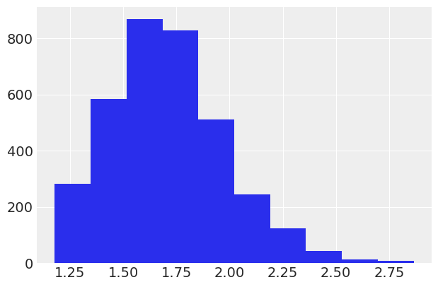 ../_images/notebooks_shooter_crossed_random_ANOVA_11_0.png