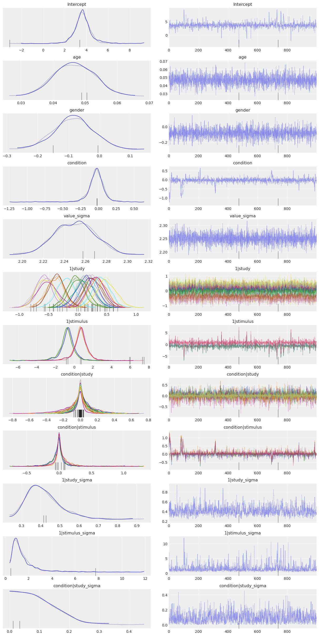 ../_images/notebooks_Strack_RRR_re_analysis_20_0.png