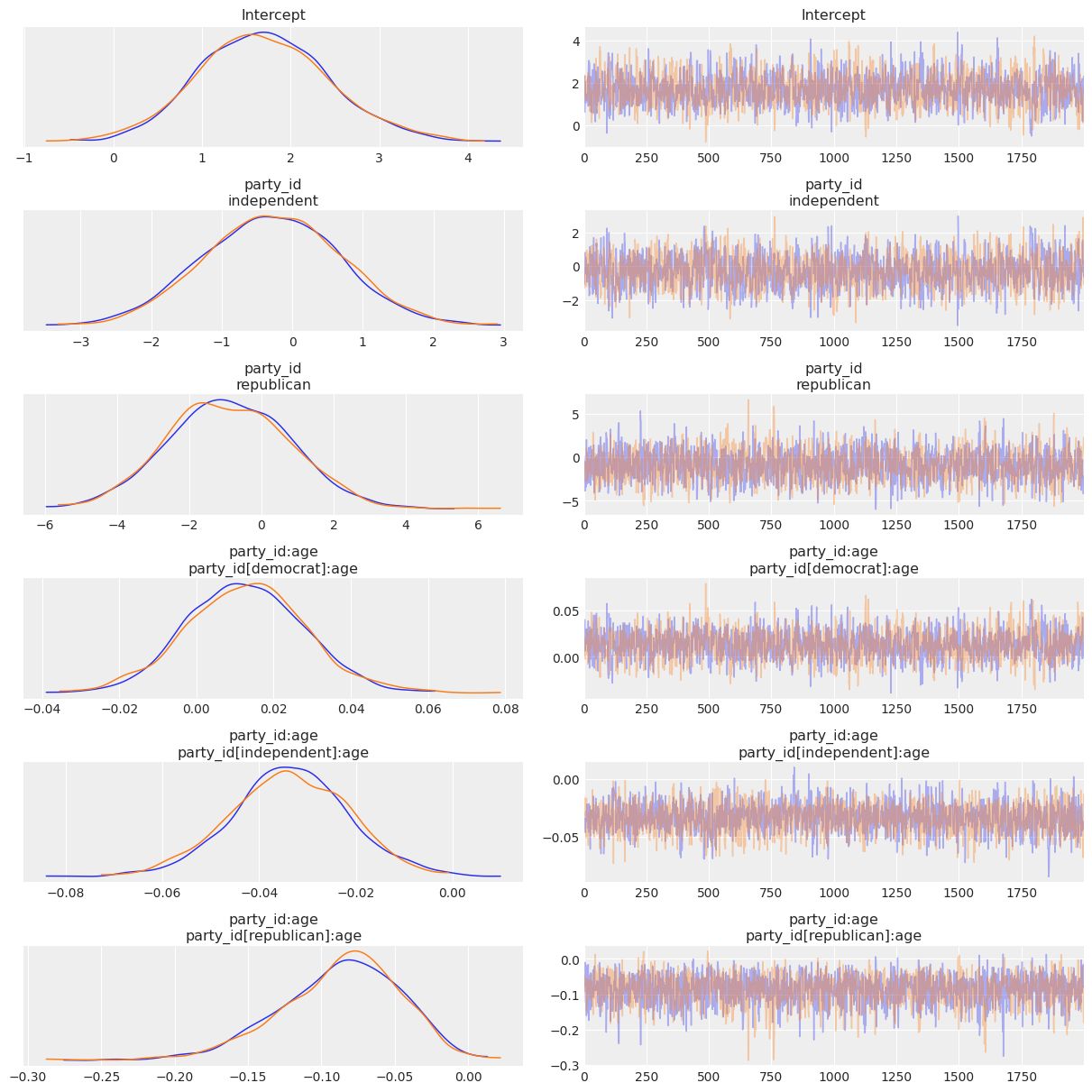 ../_images/notebooks_logistic_regression_26_0.png