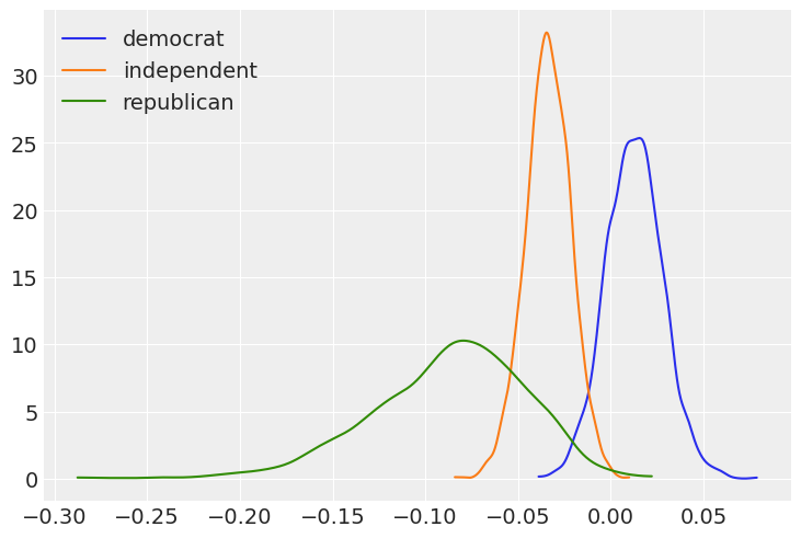 ../_images/notebooks_logistic_regression_32_0.png