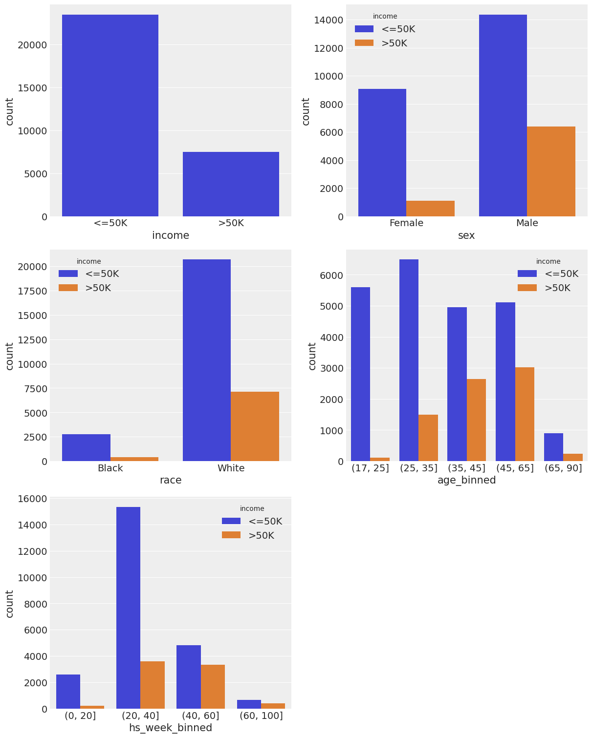 ../_images/notebooks_model_comparison_13_0.png