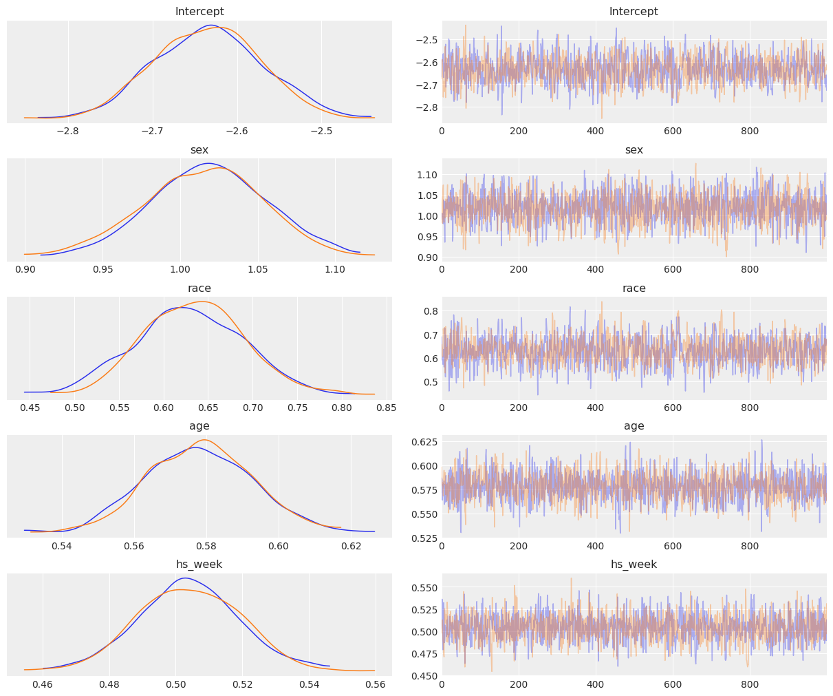 ../_images/notebooks_model_comparison_22_1.png