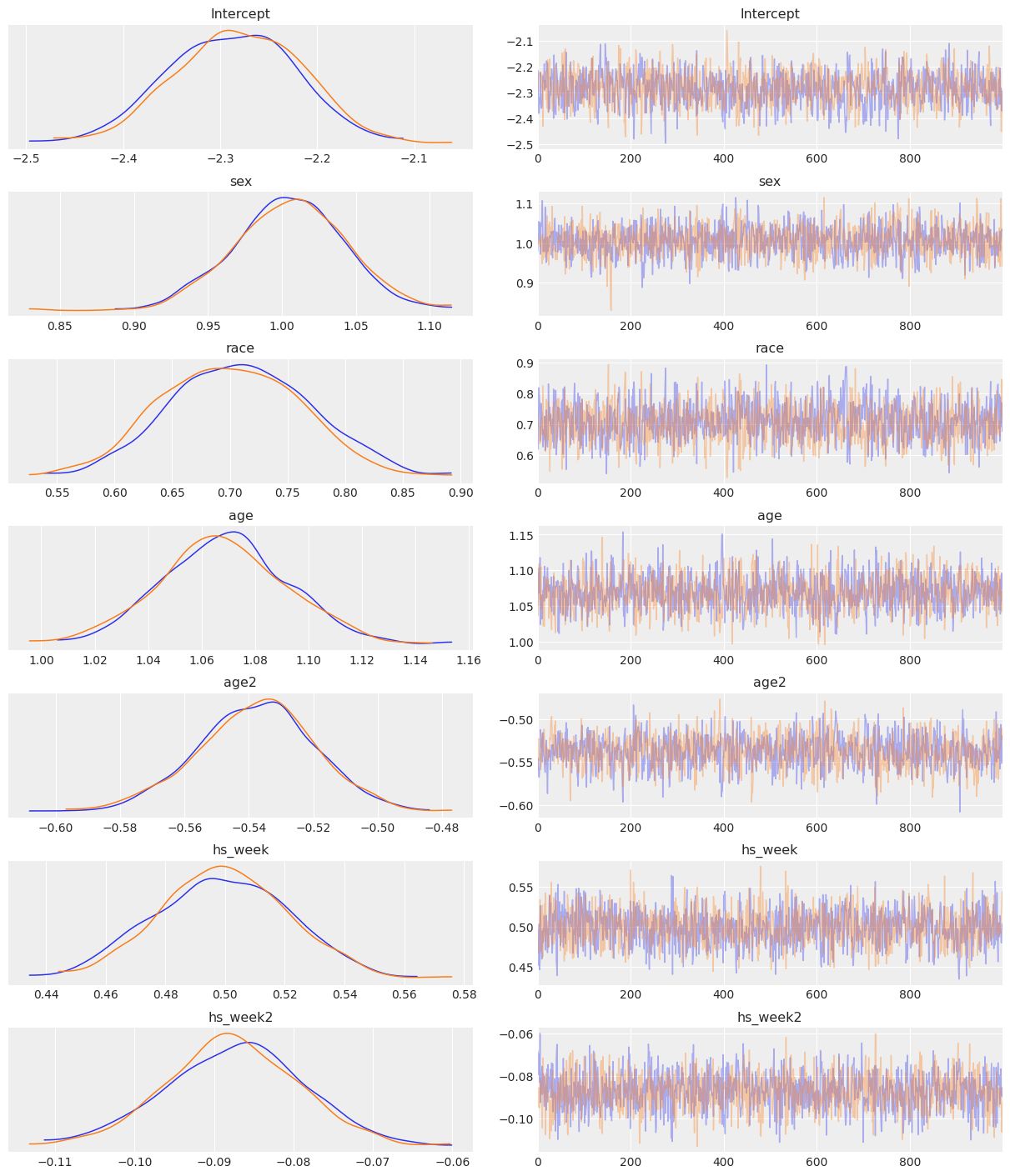 ../_images/notebooks_model_comparison_25_1.png