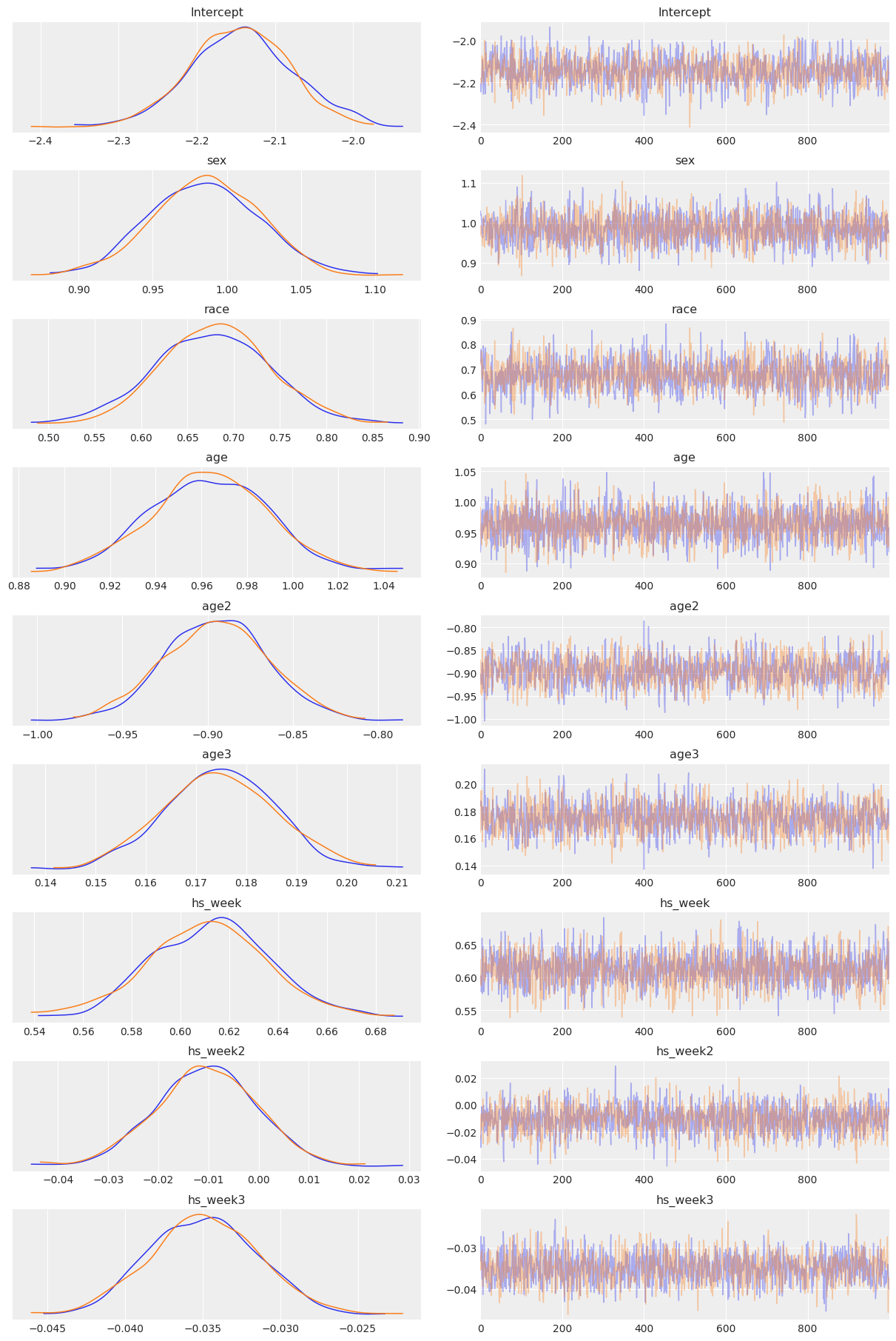 ../_images/notebooks_model_comparison_28_1.png