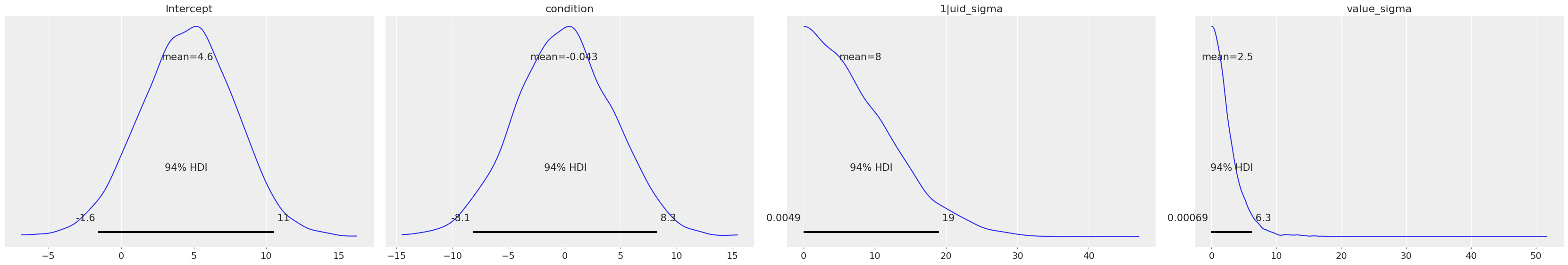 ../_images/notebooks_Strack_RRR_re_analysis_13_0.png