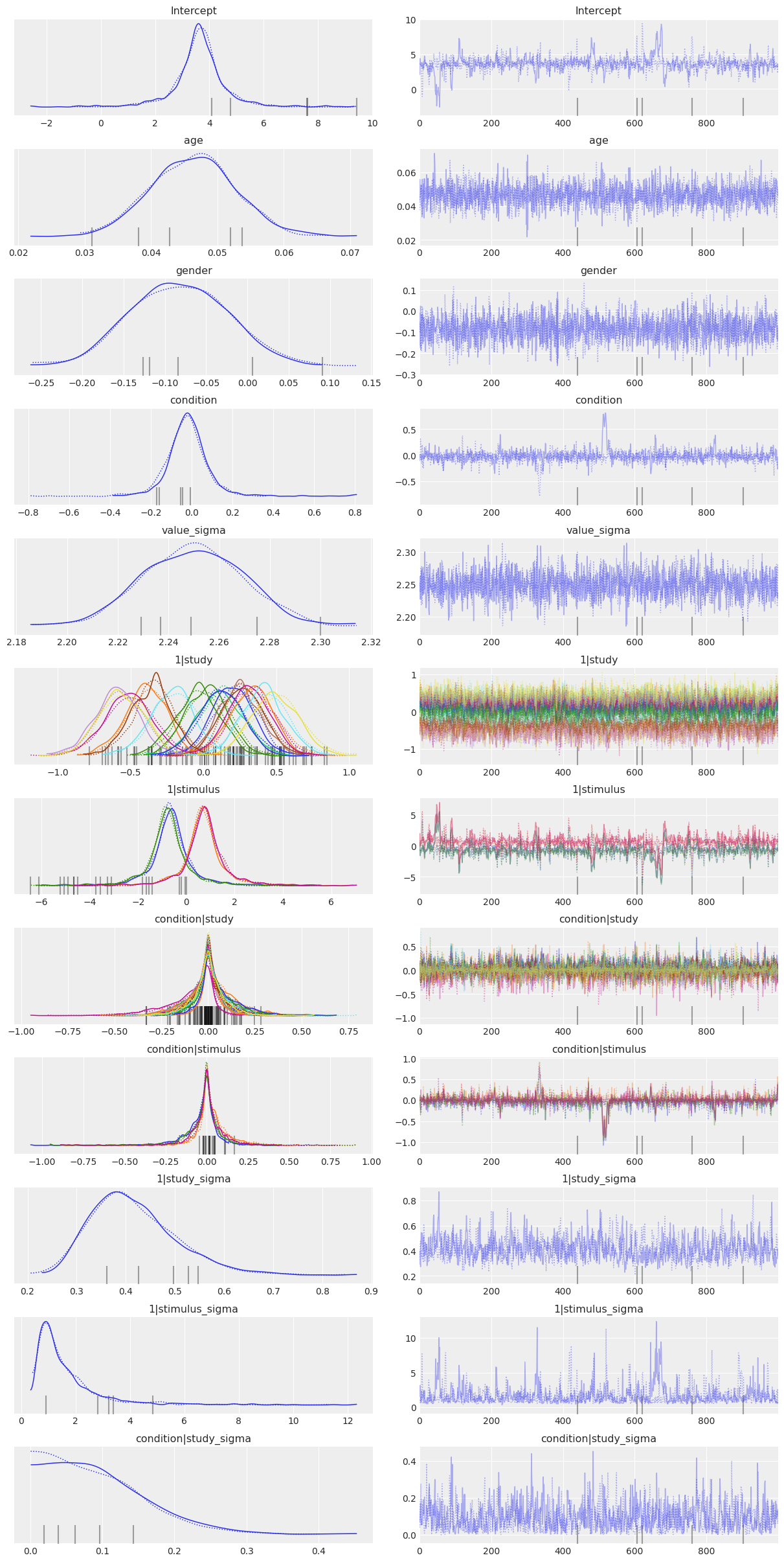 ../_images/notebooks_Strack_RRR_re_analysis_20_0.png