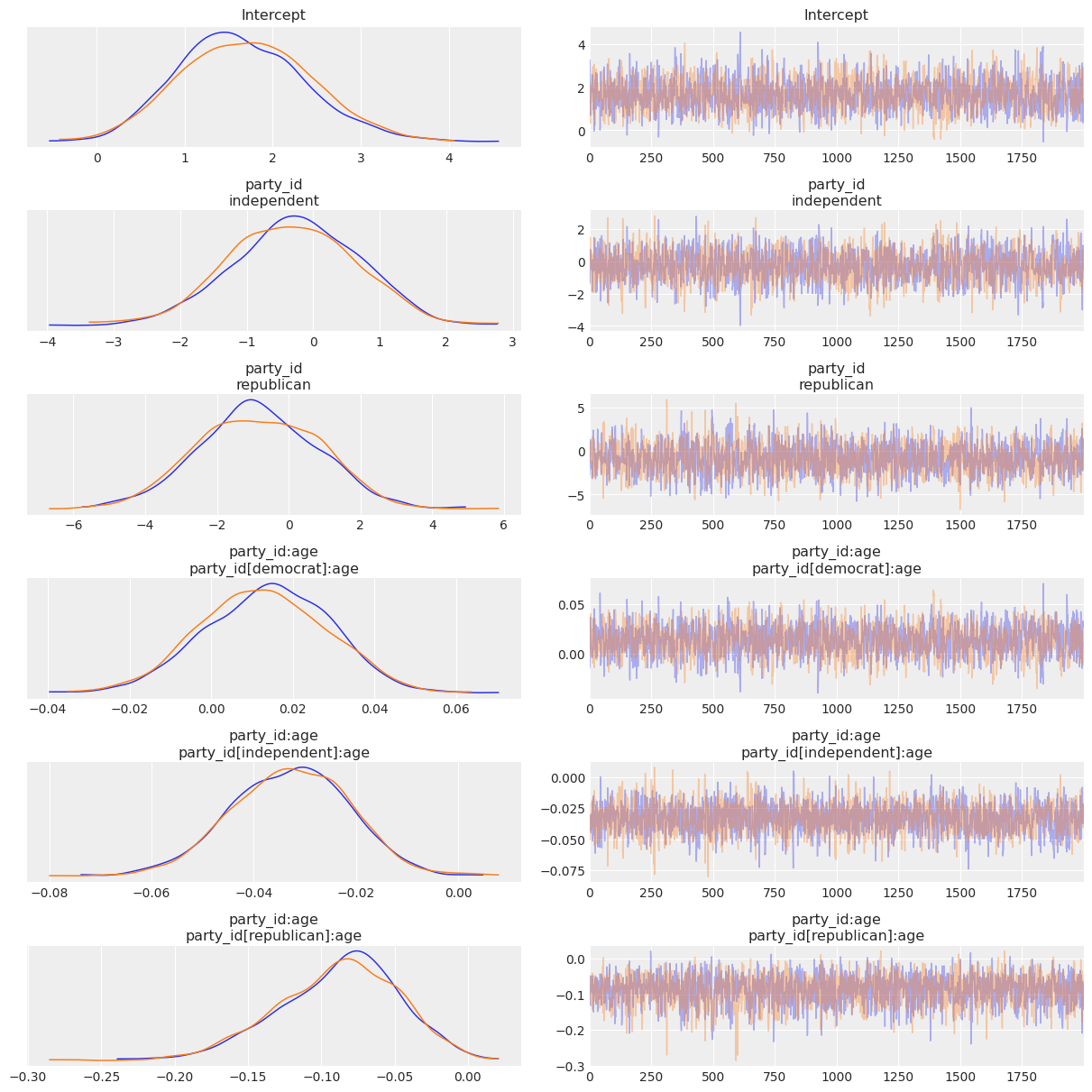 ../_images/notebooks_logistic_regression_26_0.png