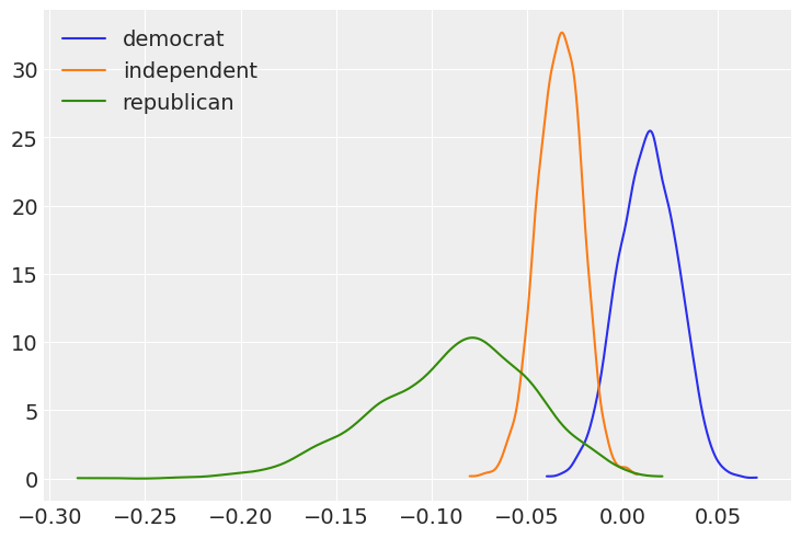 ../_images/notebooks_logistic_regression_32_0.png