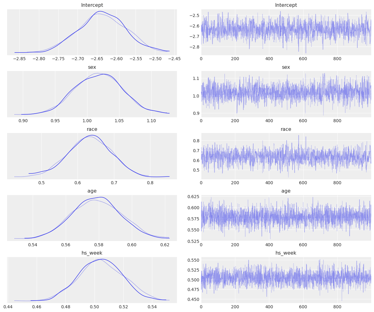 ../_images/notebooks_model_comparison_22_1.png