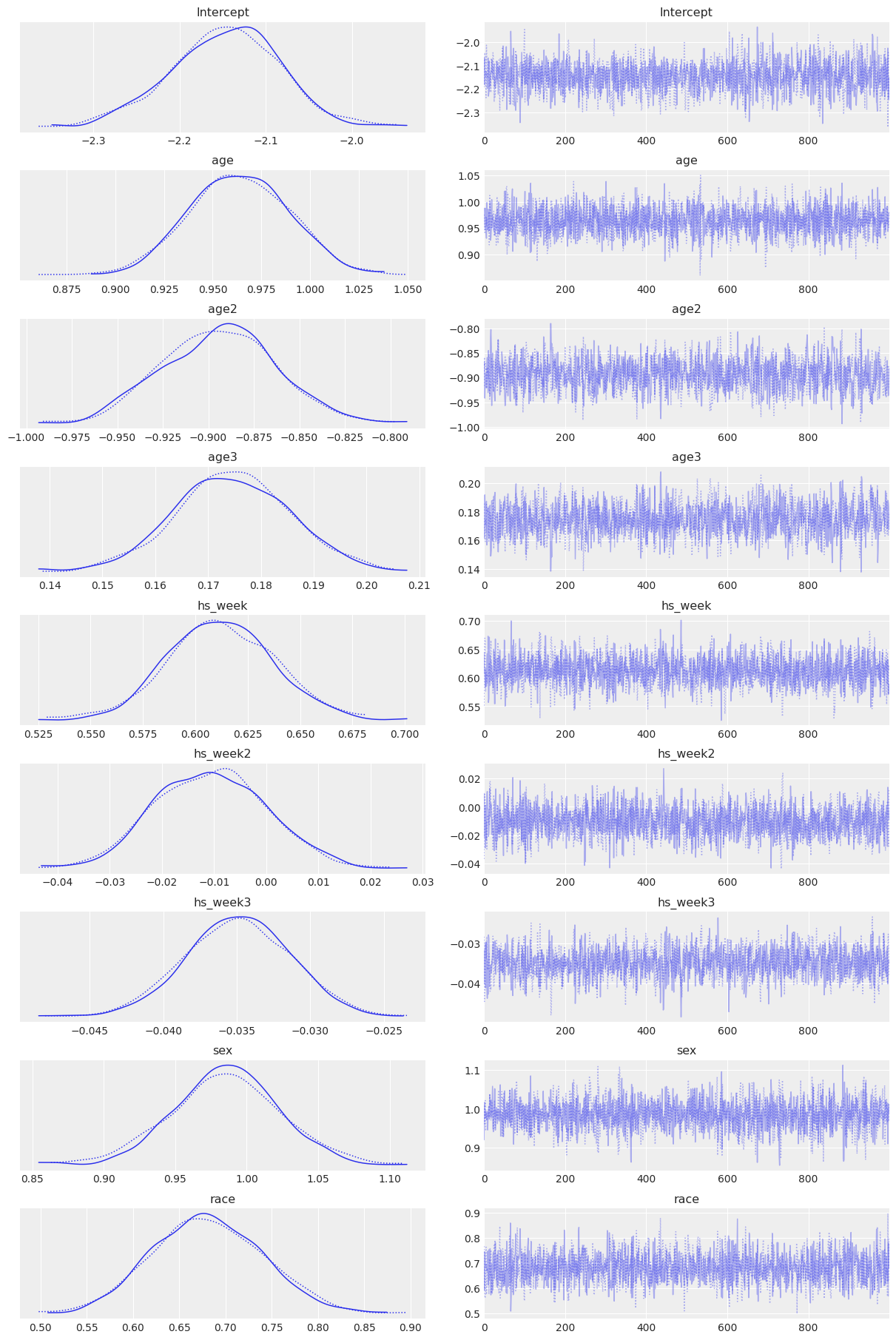 ../_images/notebooks_model_comparison_28_1.png