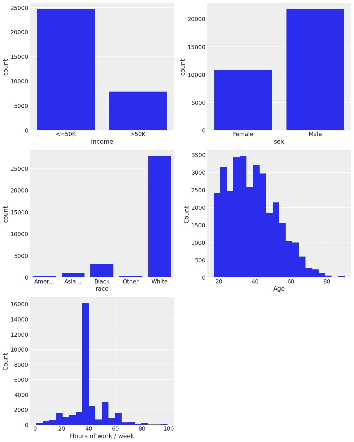 ../_images/notebooks_model_comparison_9_0.png