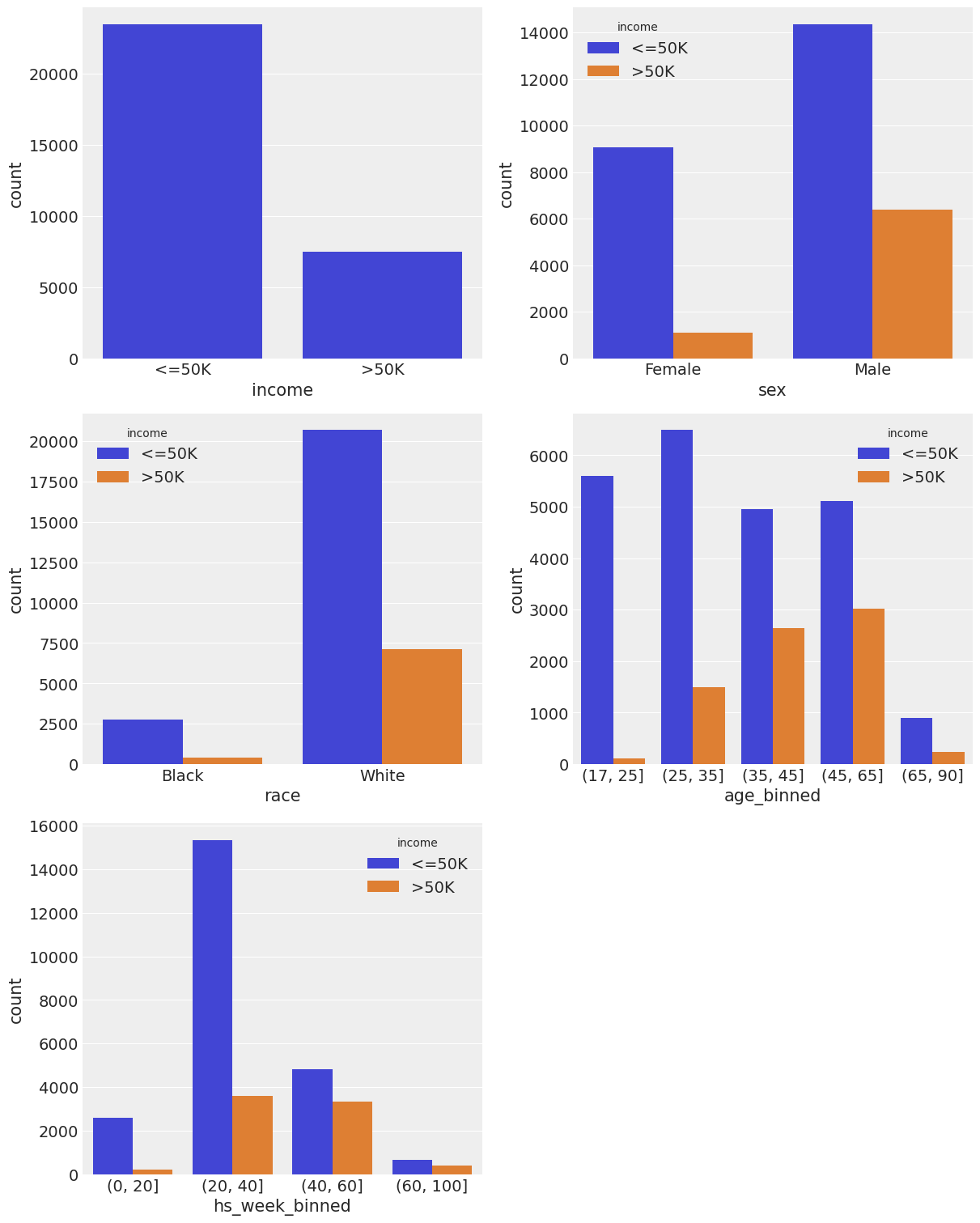 ../_images/notebooks_model_comparison_13_0.png