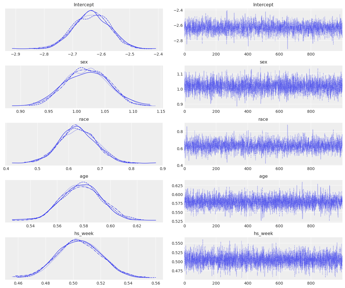 ../_images/notebooks_model_comparison_22_1.png