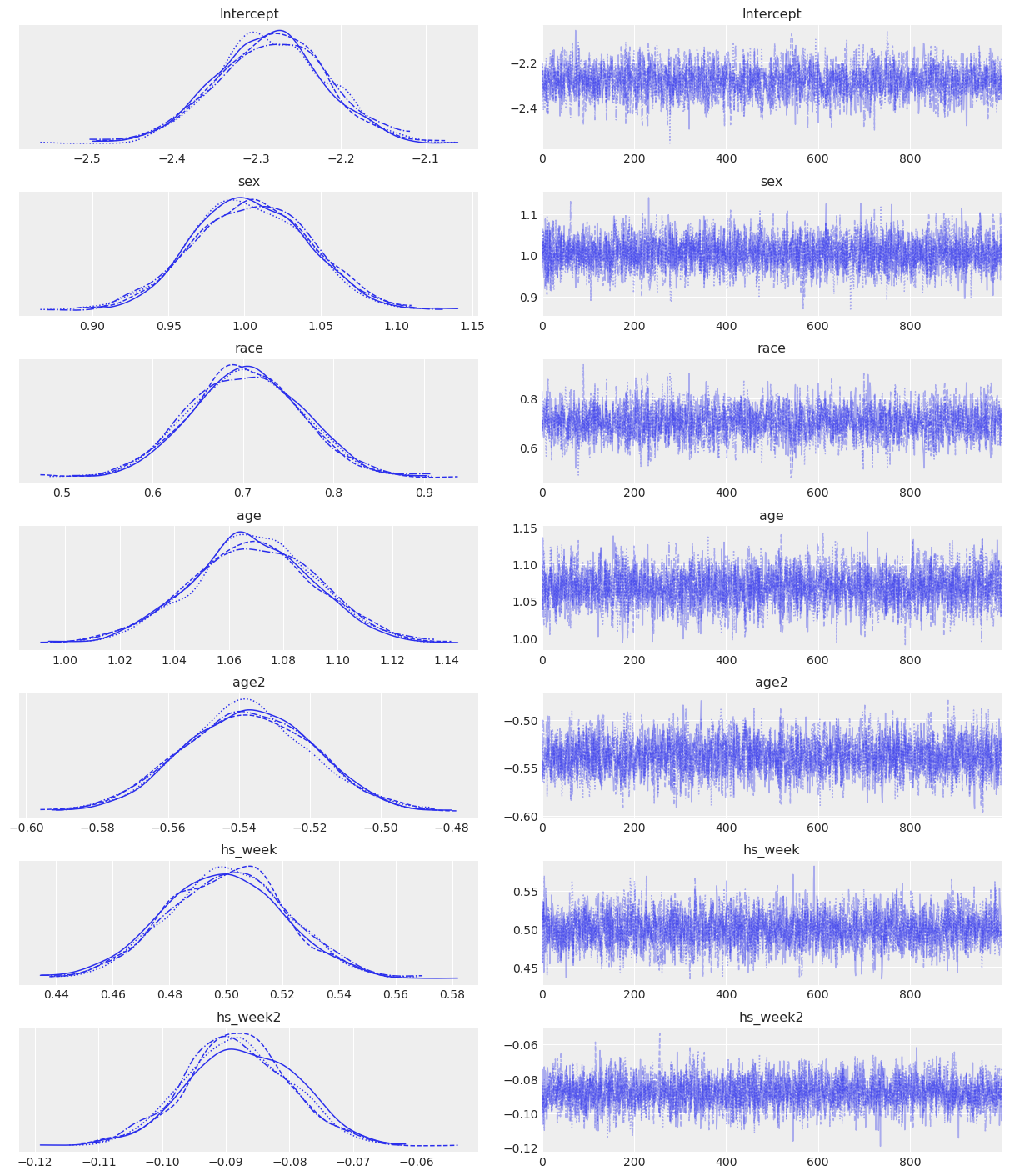 ../_images/notebooks_model_comparison_25_1.png