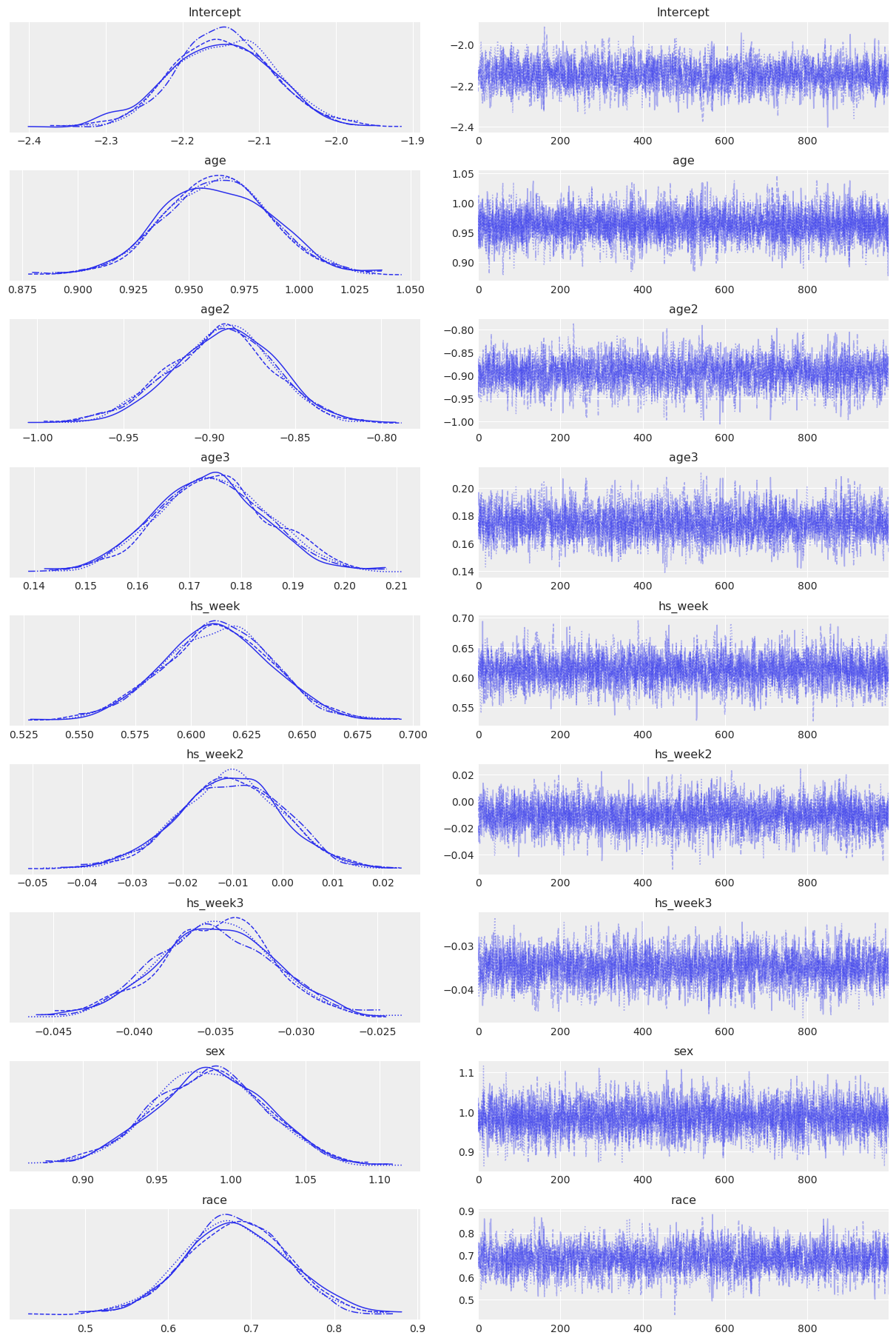 ../_images/notebooks_model_comparison_28_1.png