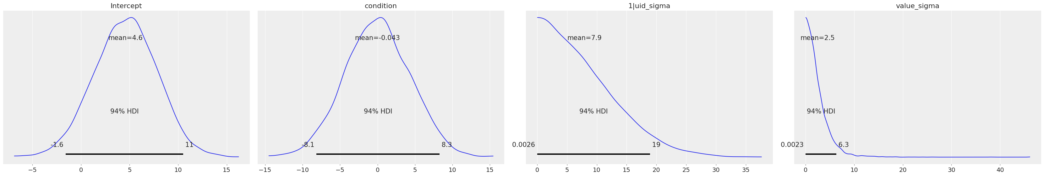 ../_images/notebooks_Strack_RRR_re_analysis_13_0.png