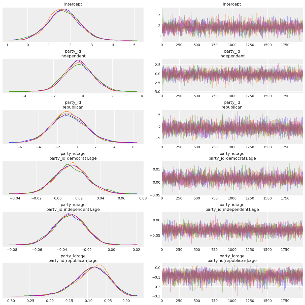 ../_images/notebooks_logistic_regression_25_0.png