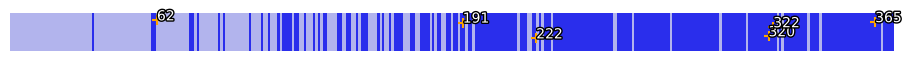 ../_images/notebooks_logistic_regression_45_0.png