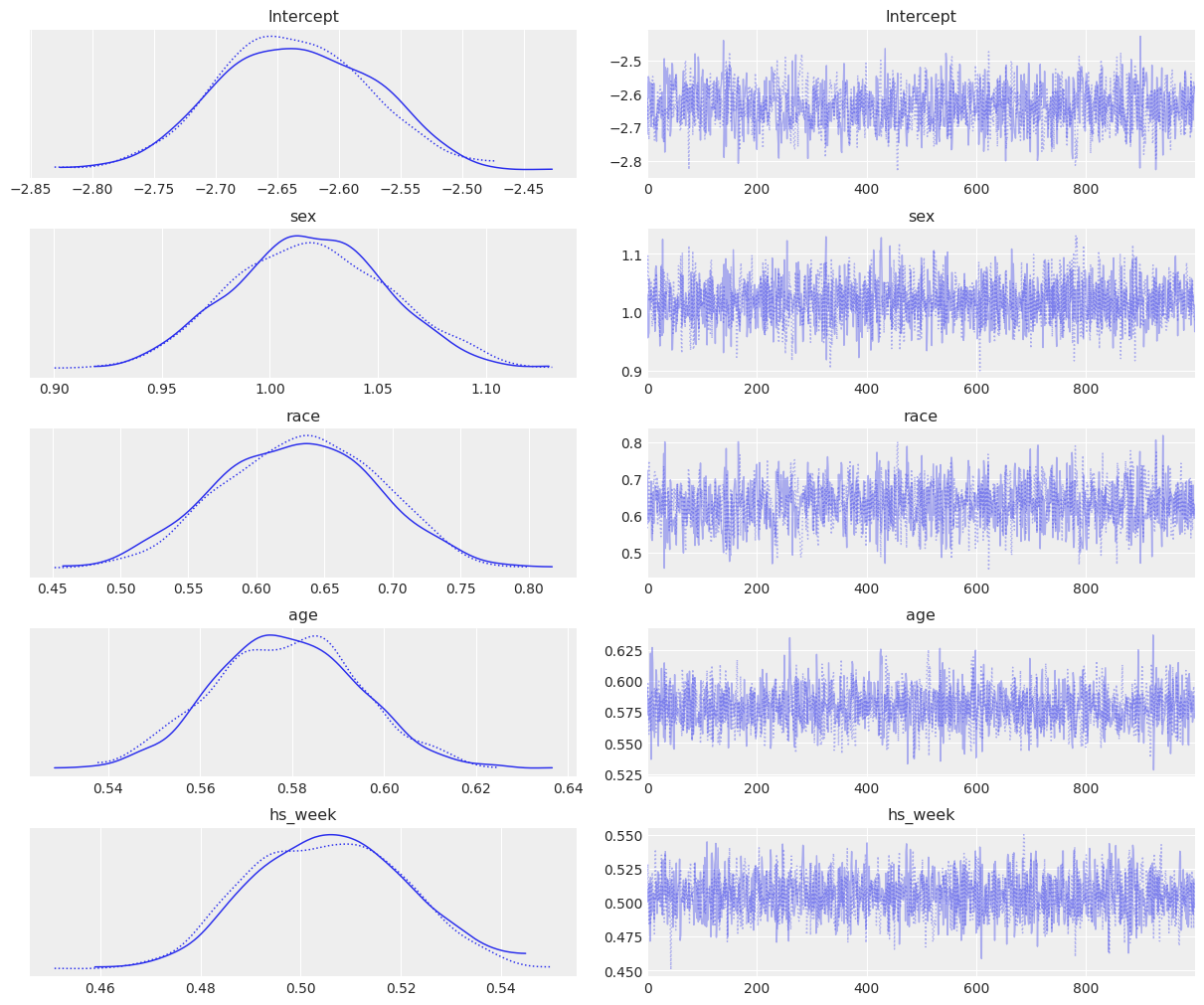 ../_images/notebooks_model_comparison_22_1.png