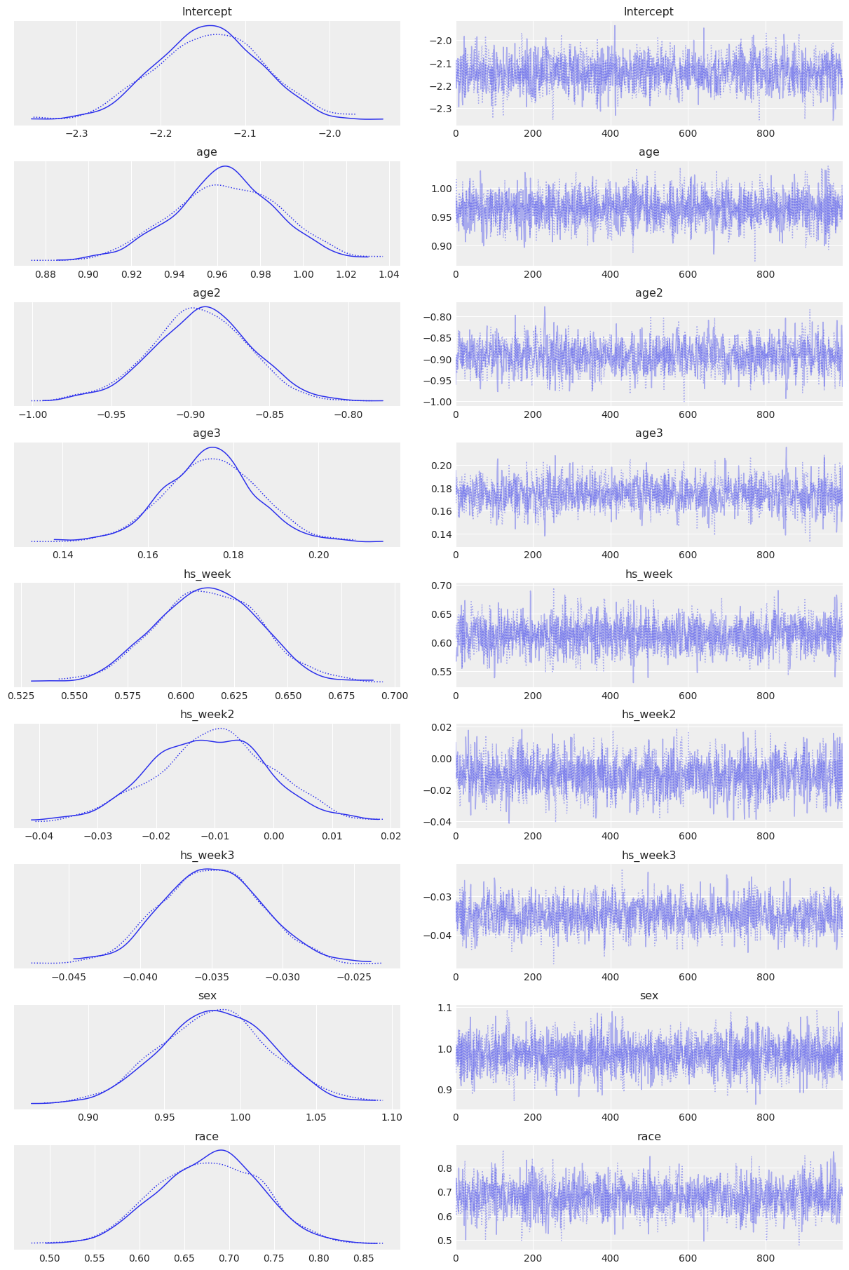 ../_images/notebooks_model_comparison_28_1.png