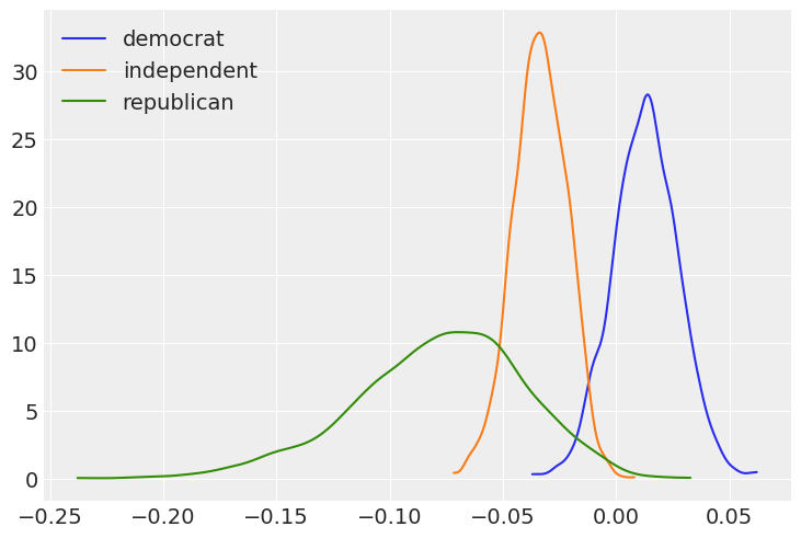 ../_images/notebooks_logistic_regression_52_0.png