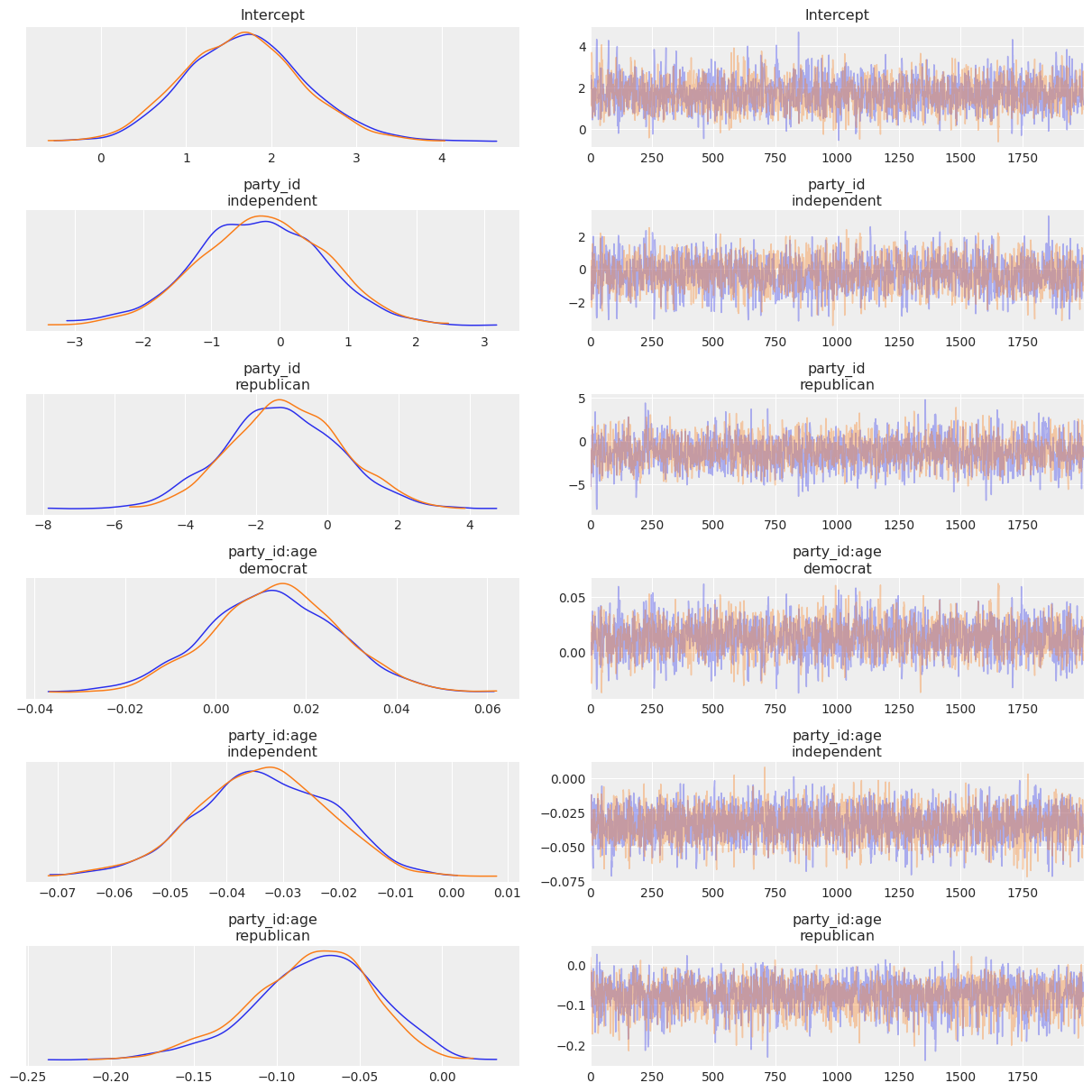 ../_images/notebooks_logistic_regression_25_0.png