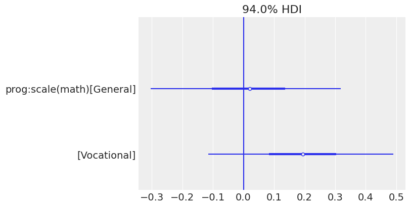 ../_images/notebooks_negative_binomial_39_0.png