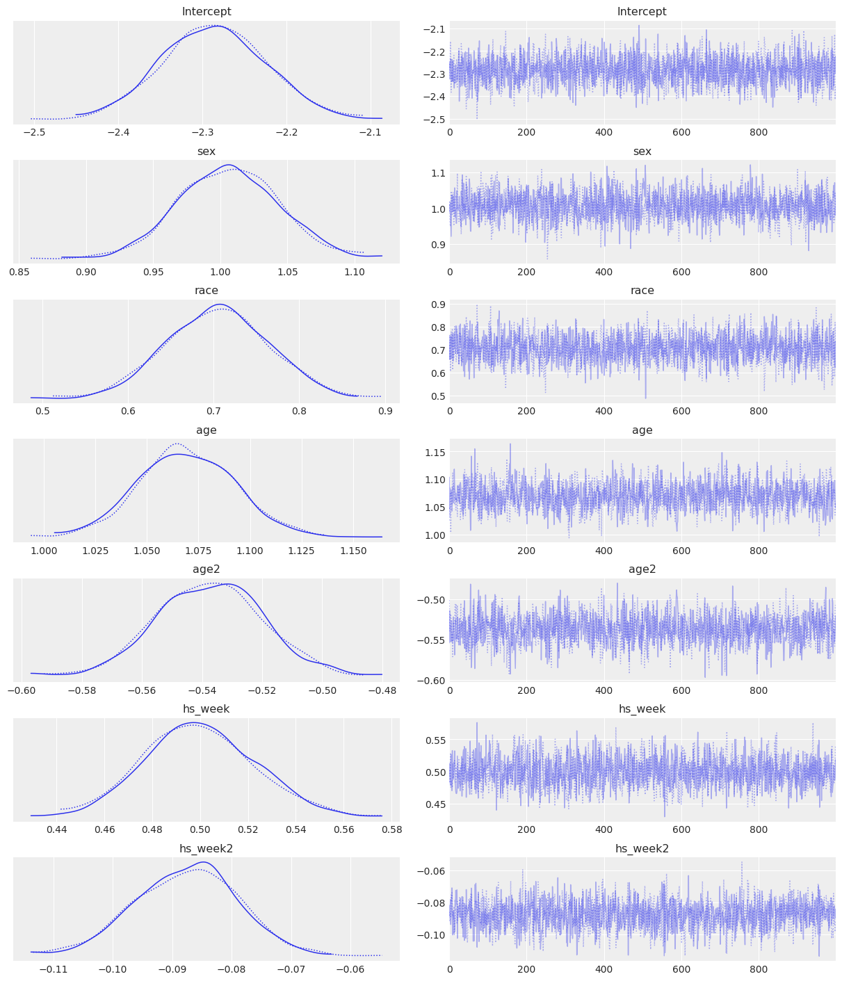 ../_images/notebooks_model_comparison_25_1.png