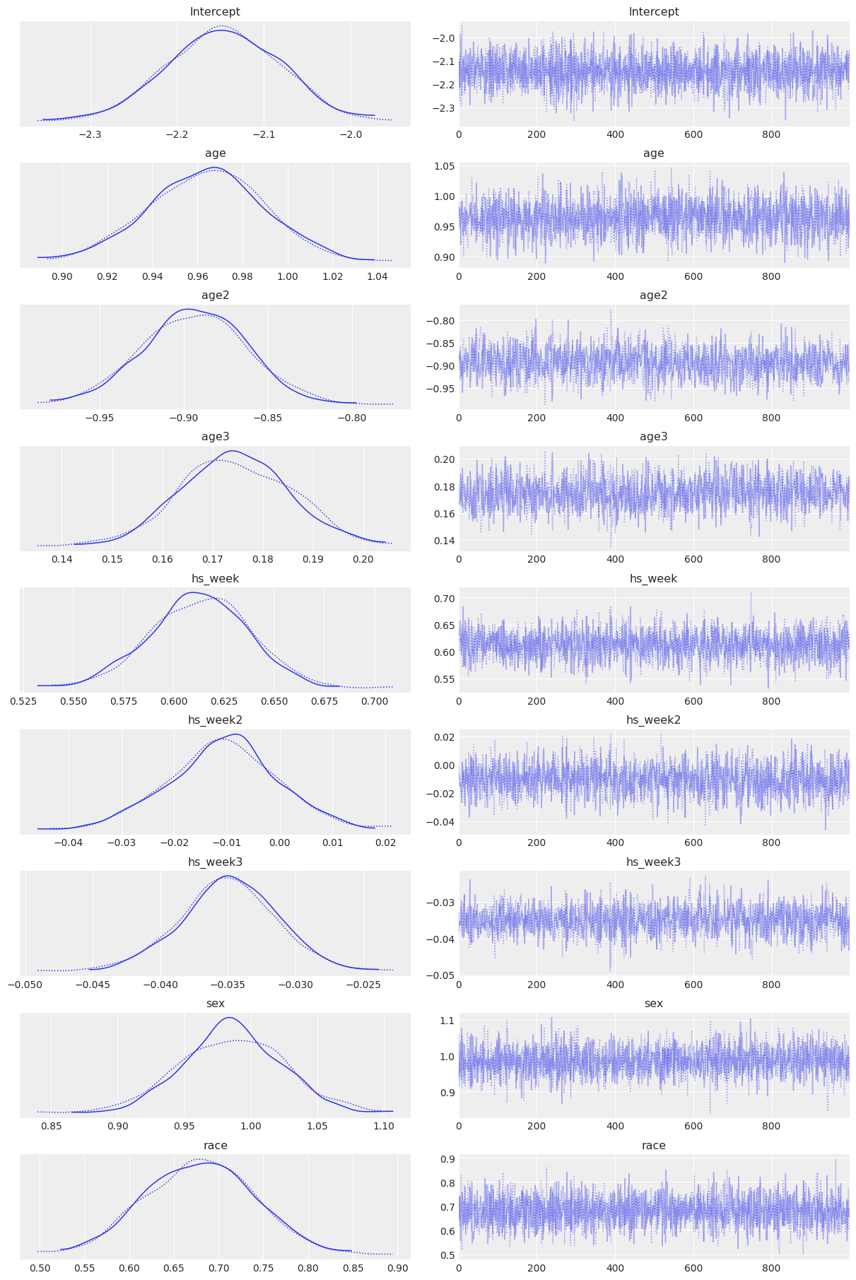 ../_images/notebooks_model_comparison_28_1.png