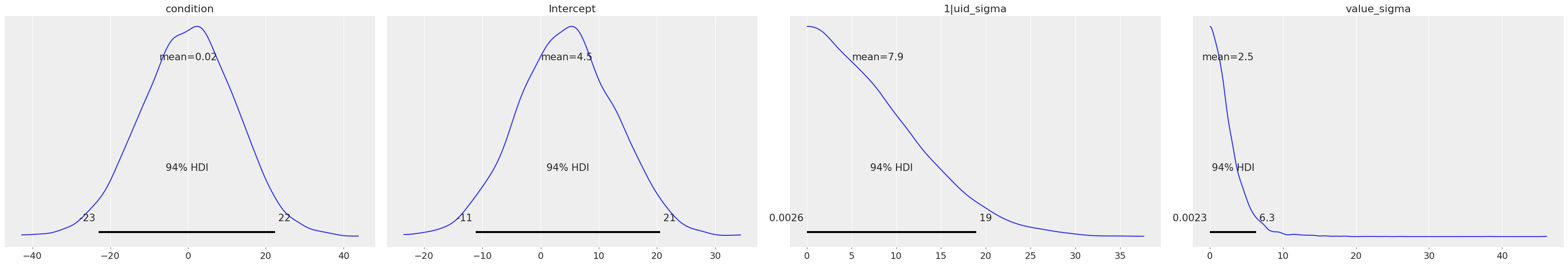 ../_images/notebooks_Strack_RRR_re_analysis_13_0.png