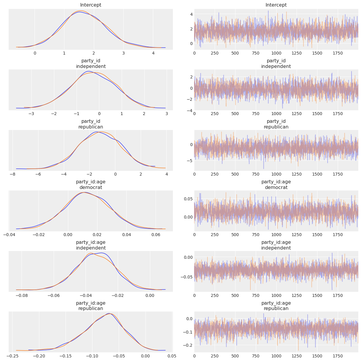 ../_images/notebooks_logistic_regression_25_0.png