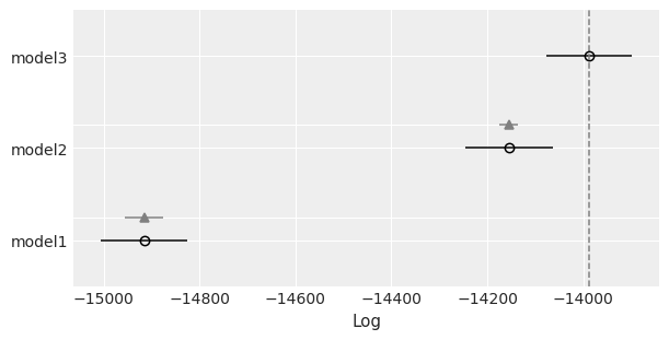 ../_images/notebooks_model_comparison_31_0.png